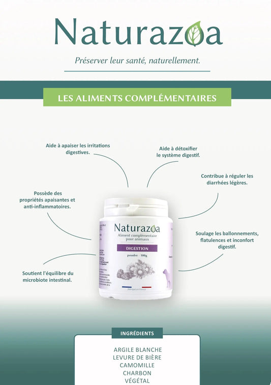 Complément Digestion Ma boutique