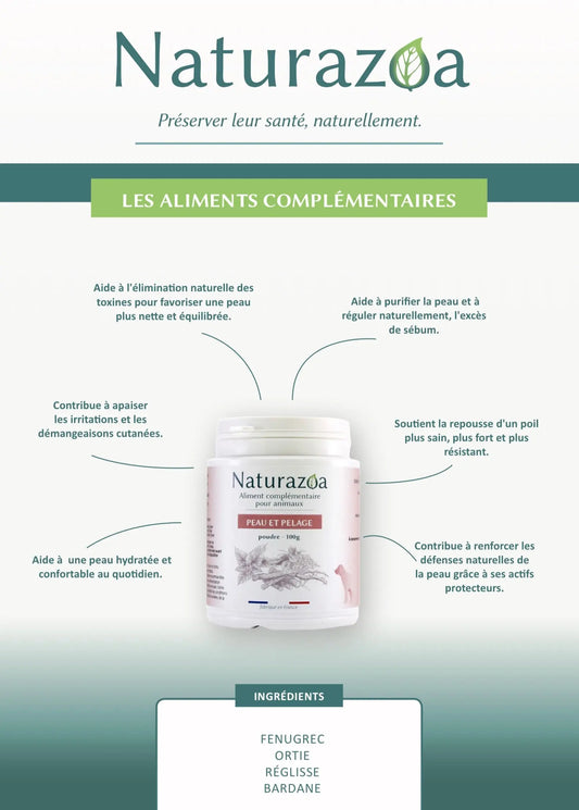 Complément Peau et Pelage Ma boutique
