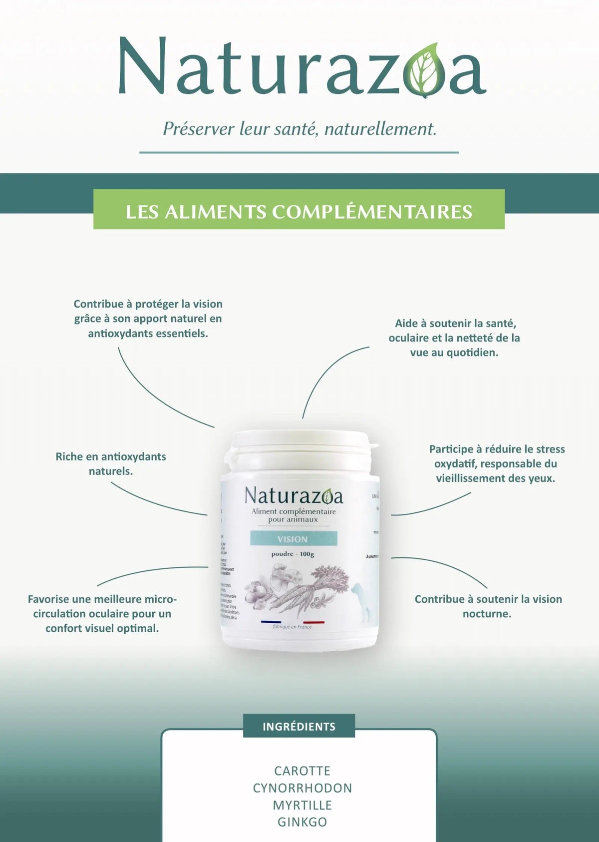 Soin oculaire 100% naturel chien chat fabriqué en France — Naturazoa