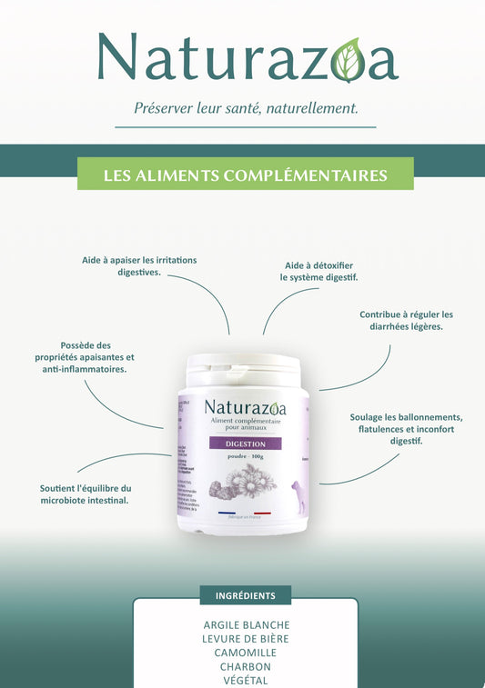 Complément Digestion